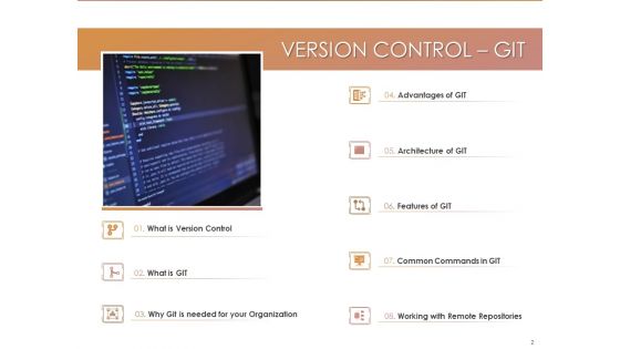 Quality Analysis Of Github Projects Ppt PowerPoint Presentation Complete Deck With Slides