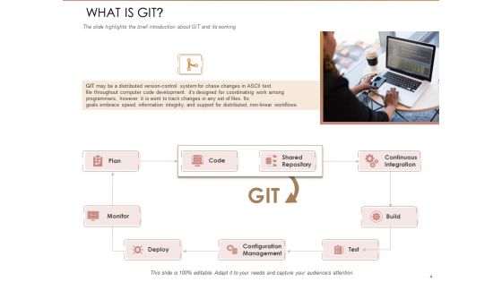 Quality Analysis Of Github Projects Ppt PowerPoint Presentation Complete Deck With Slides