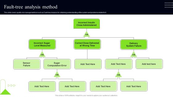 Quality Assessment Fault Tree Analysis Method Brochure PDF
