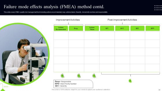 Quality Assessment Ppt PowerPoint Presentation Complete Deck
