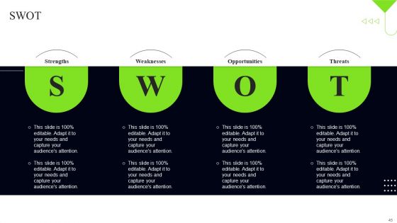 Quality Assessment Ppt PowerPoint Presentation Complete Deck