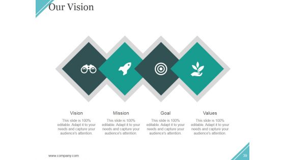 Quality Assurance Activities And Processes Ppt PowerPoint Presentation Complete Deck With Slides
