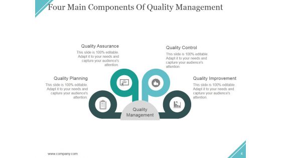 Quality Assurance Activities And Processes Ppt PowerPoint Presentation Complete Deck With Slides