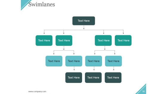 Quality Assurance Activities And Processes Ppt PowerPoint Presentation Complete Deck With Slides