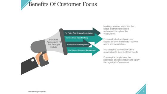 Quality Assurance Activities And Processes Ppt PowerPoint Presentation Complete Deck With Slides
