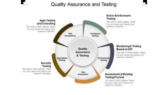 Quality Assurance And Testing Ppt PowerPoint Presentation Infographic Template Design Ideas