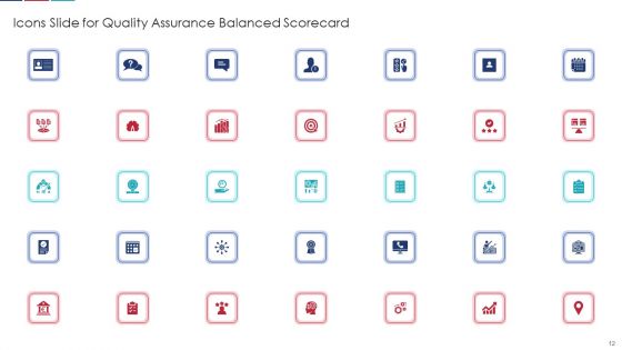 Quality Assurance Balanced Scorecard Ppt PowerPoint Presentation Complete Deck With Slides