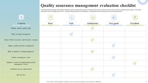 Quality Assurance Management Ppt PowerPoint Presentation Complete Deck With Slides