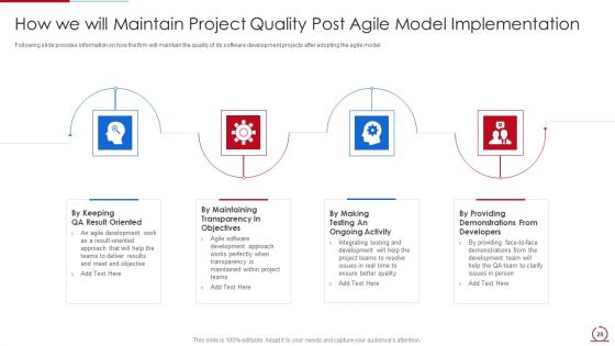 Quality Assurance Model For Agile IT Ppt PowerPoint Presentation Complete Deck With Slides