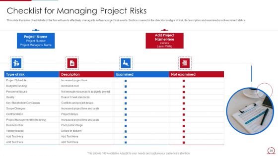 Quality Assurance Model For Agile IT Ppt PowerPoint Presentation Complete Deck With Slides