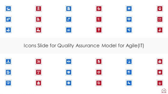 Quality Assurance Model For Agile IT Ppt PowerPoint Presentation Complete Deck With Slides