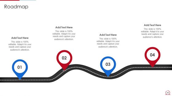 Quality Assurance Model For Agile IT Ppt PowerPoint Presentation Complete Deck With Slides