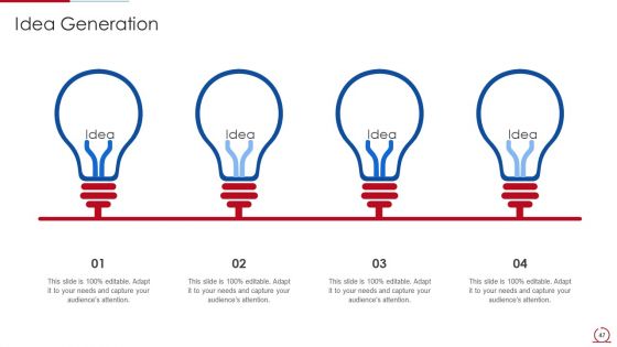 Quality Assurance Model For Agile IT Ppt PowerPoint Presentation Complete Deck With Slides