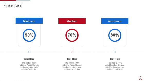 Quality Assurance Model For Agile IT Ppt PowerPoint Presentation Complete Deck With Slides