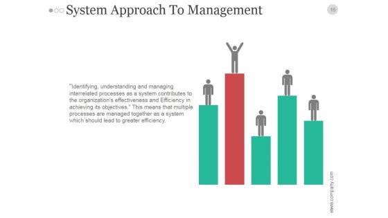 Quality Assurance Plan Analysis And Management PowerPoint Presentation Complete Deck With Slides