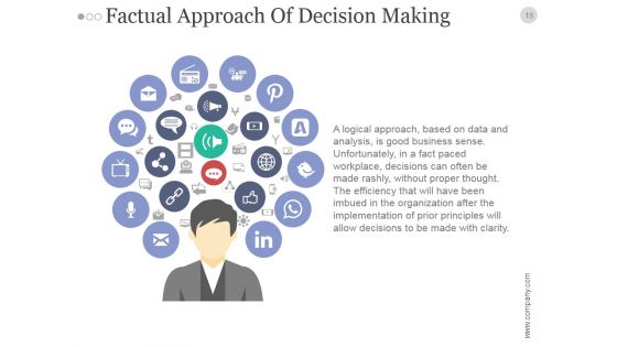 Quality Assurance Plan Analysis And Management PowerPoint Presentation Complete Deck With Slides