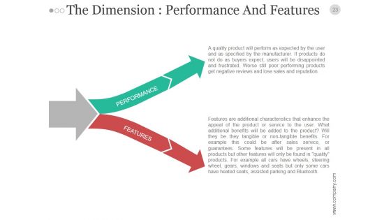 Quality Assurance Plan Analysis And Management PowerPoint Presentation Complete Deck With Slides