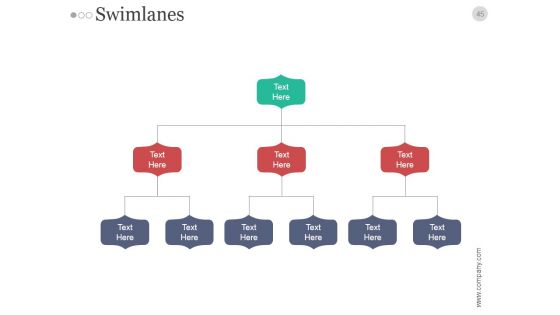 Quality Assurance Plan Analysis And Management PowerPoint Presentation Complete Deck With Slides