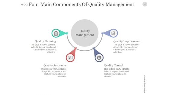 Quality Assurance Plan Analysis And Management PowerPoint Presentation Complete Deck With Slides