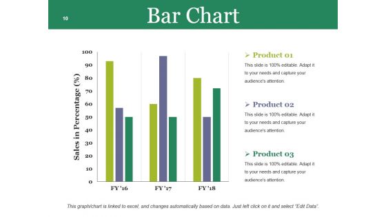 Quality Assurance Ppt PowerPoint Presentation Complete Deck With Slides
