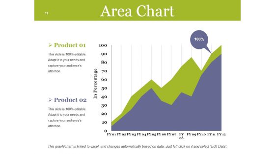 Quality Assurance Ppt PowerPoint Presentation Complete Deck With Slides