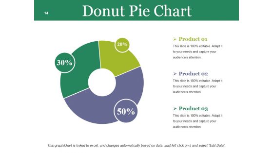 Quality Assurance Ppt PowerPoint Presentation Complete Deck With Slides
