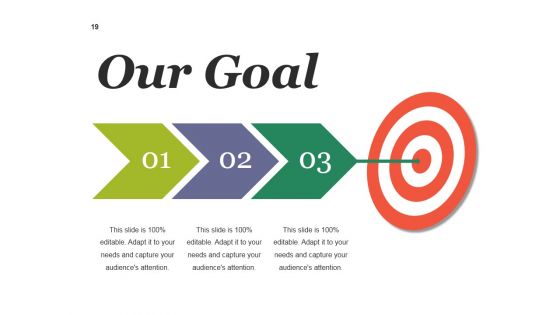 Quality Assurance Ppt PowerPoint Presentation Complete Deck With Slides