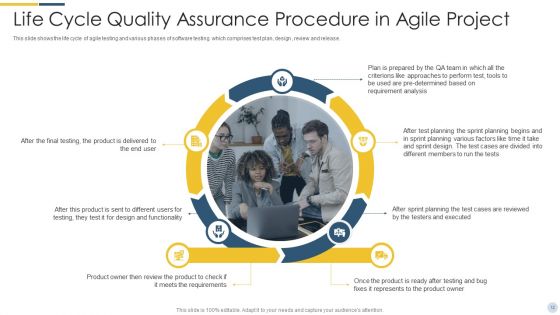 Quality Assurance Procedure In Agile Project Ppt PowerPoint Presentation Complete Deck With Slides