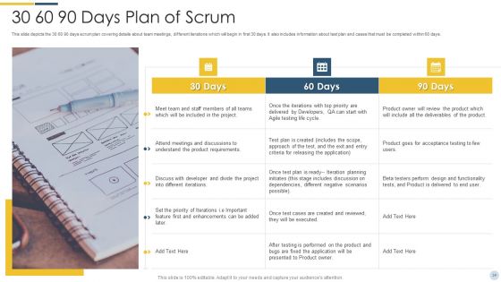 Quality Assurance Procedure In Agile Project Ppt PowerPoint Presentation Complete Deck With Slides