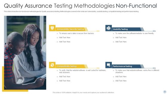 Quality Assurance Procedure In Agile Project Ppt PowerPoint Presentation Complete Deck With Slides