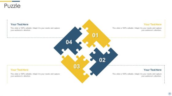 Quality Assurance Procedure In Agile Project Ppt PowerPoint Presentation Complete Deck With Slides