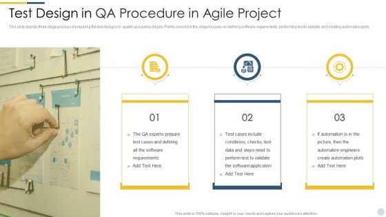 Quality Assurance Procedure In Agile Project Test Design In Qa Procedure In Agile Project Information PDF