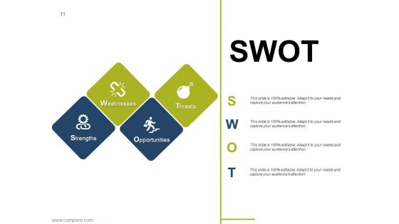 Quality Assurance Roadmap Ppt PowerPoint Presentation Complete Deck With Slides