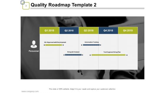 Quality Assurance Roadmap Ppt PowerPoint Presentation Complete Deck With Slides