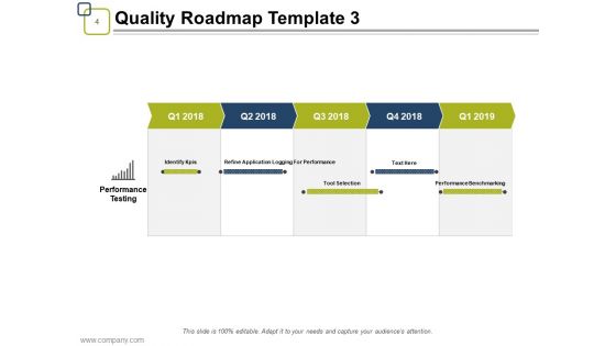 Quality Assurance Roadmap Ppt PowerPoint Presentation Complete Deck With Slides