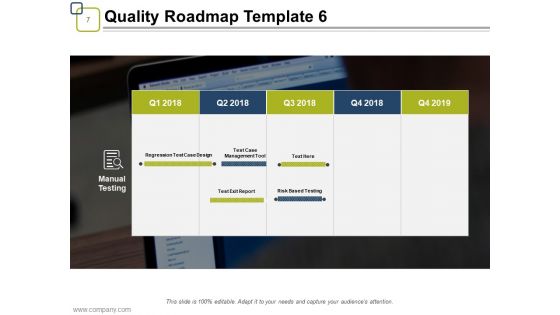 Quality Assurance Roadmap Ppt PowerPoint Presentation Complete Deck With Slides