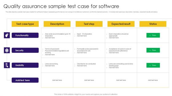 Quality Assurance Sample Test Case For Software Ppt Show Summary PDF