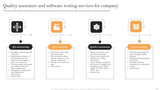 Quality Assurance Services Ppt PowerPoint Presentation Complete Deck With Slides