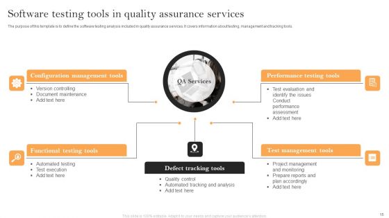 Quality Assurance Services Ppt PowerPoint Presentation Complete Deck With Slides