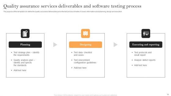 Quality Assurance Services Ppt PowerPoint Presentation Complete Deck With Slides