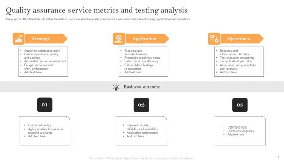 Quality Assurance Services Ppt PowerPoint Presentation Complete Deck With Slides