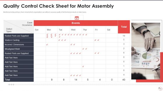 Quality Assurance Templates Set 1 Ppt PowerPoint Presentation Complete Deck With Slides