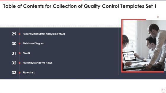 Quality Assurance Templates Set 1 Ppt PowerPoint Presentation Complete Deck With Slides