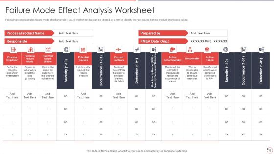 Quality Assurance Templates Set 1 Ppt PowerPoint Presentation Complete Deck With Slides