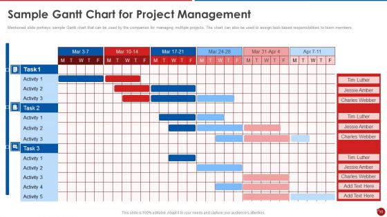 Quality Assurance Templates Set 2 Ppt PowerPoint Presentation Complete Deck With Slides
