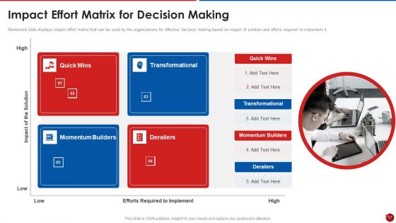 Quality Assurance Templates Set 2 Ppt PowerPoint Presentation Complete Deck With Slides