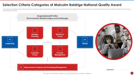 Quality Assurance Templates Set 2 Ppt PowerPoint Presentation Complete Deck With Slides
