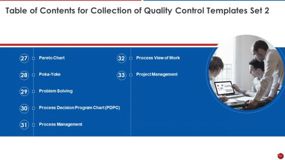 Quality Assurance Templates Set 2 Ppt PowerPoint Presentation Complete Deck With Slides