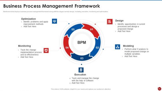 Quality Assurance Templates Set 2 Ppt PowerPoint Presentation Complete Deck With Slides