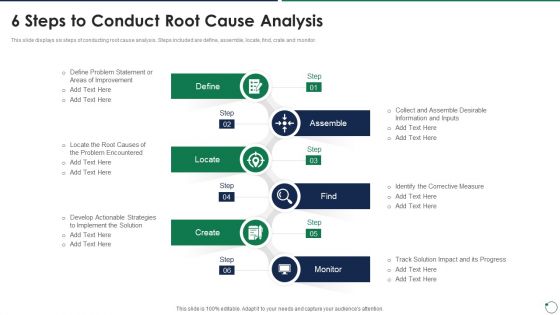 Quality Assurance Templates Set 3 6 Steps To Conduct Root Cause Analysis Background PDF